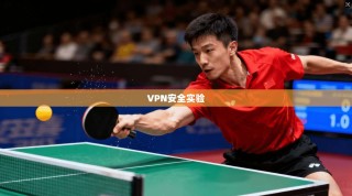 VPN安全实验