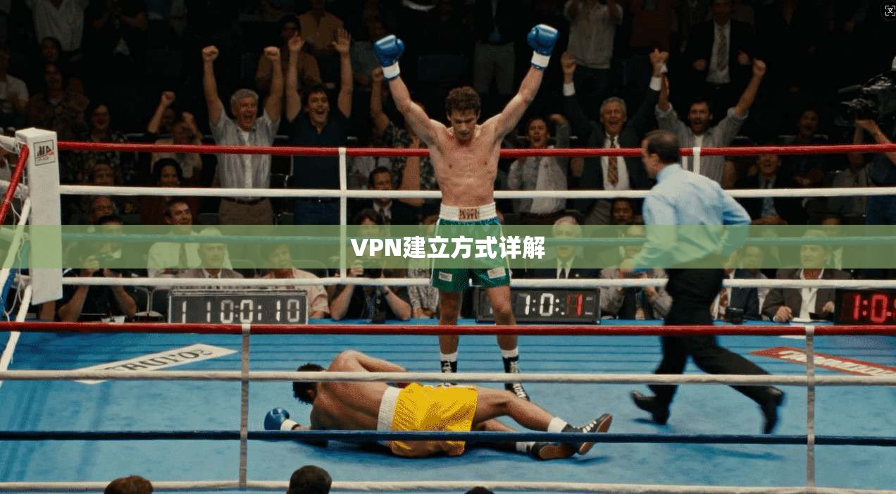 VPN建立方式详解  第1张