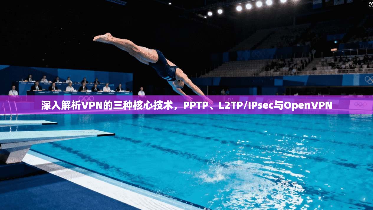 深入解析VPN的三种核心技术，PPTP、L2TP/IPsec与OpenVPN
